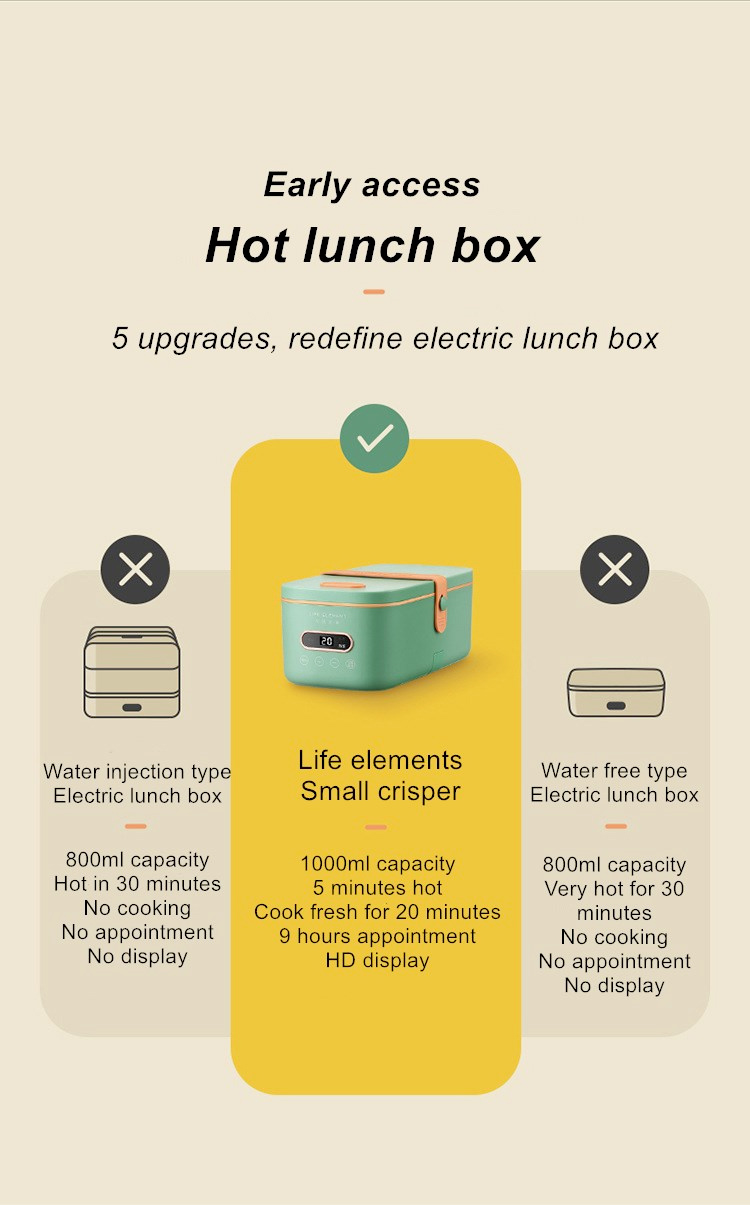 Lancheira Xiaomi Life Element Electric Lunch Box